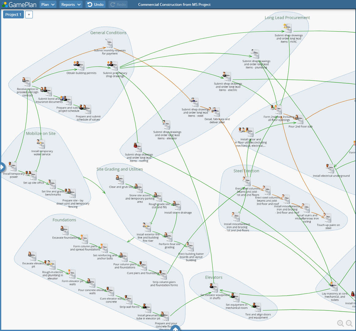 GamePlan Construction Software