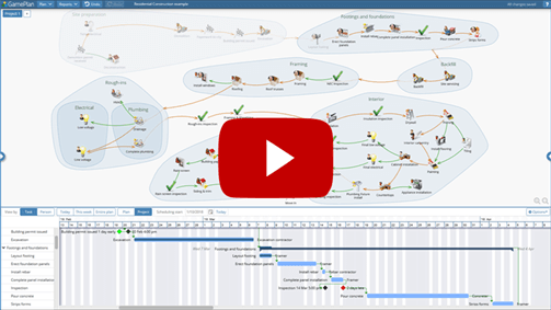 GamePlan Gantt Chart Software