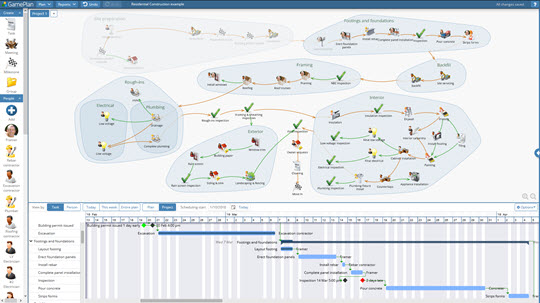 GamePlan Gantt chart software