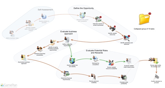 GamePlan Project Tracking