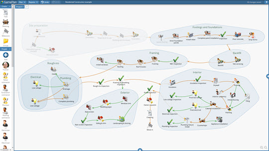 GamePlan Visual Project Planning