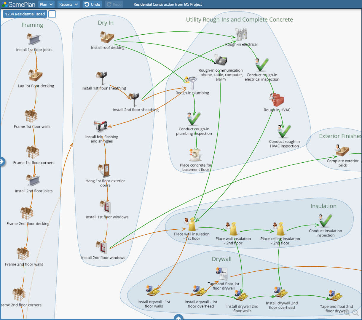GamePlan Construction Scheduling Software